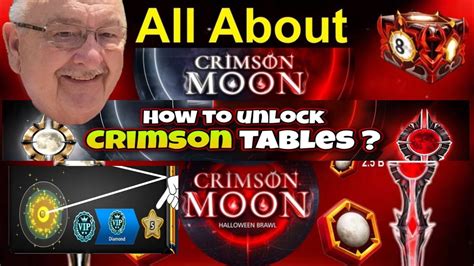 Comparing Crimson Curse of the Moon Switch to its Predecessors